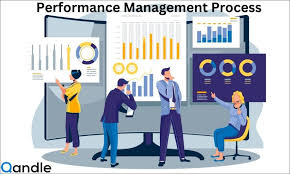 Performance Management